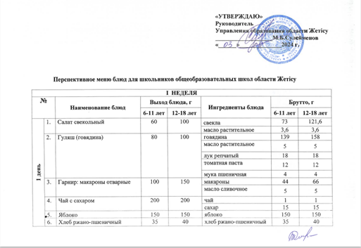 2024-2025 оқу жылына арналған екі апталық перспективалық ас мәзірі